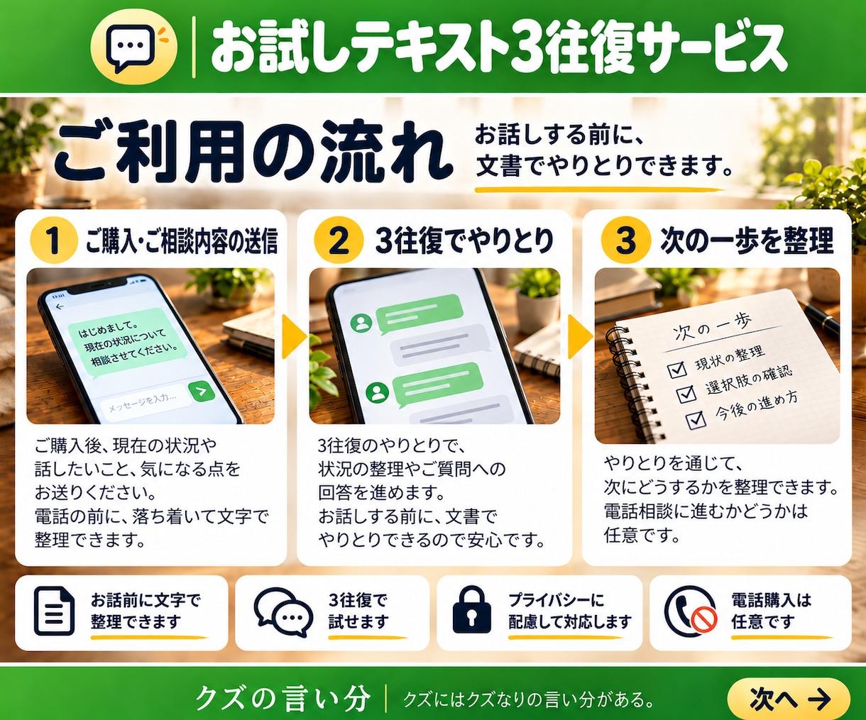 電話の前に3往復だけ文章でお話しします いきなり電話は緊張する。まず相性をお試しください。 イメージ6