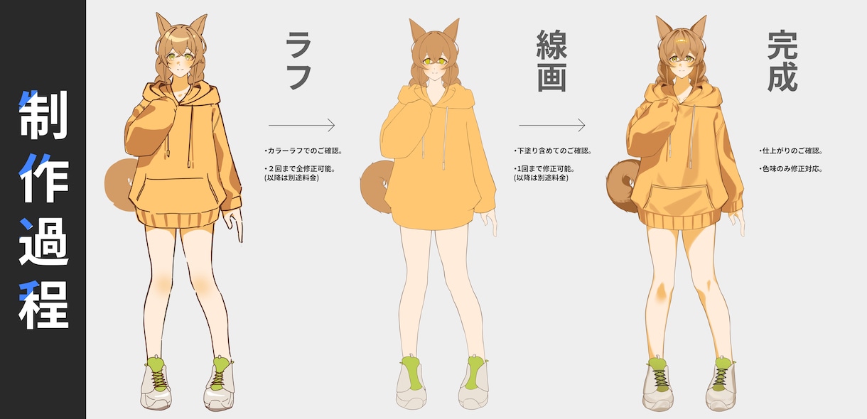 理想通りのイラストお描きします ！貴方の必要としているかわいい/かっこいいをご提供します イメージ9