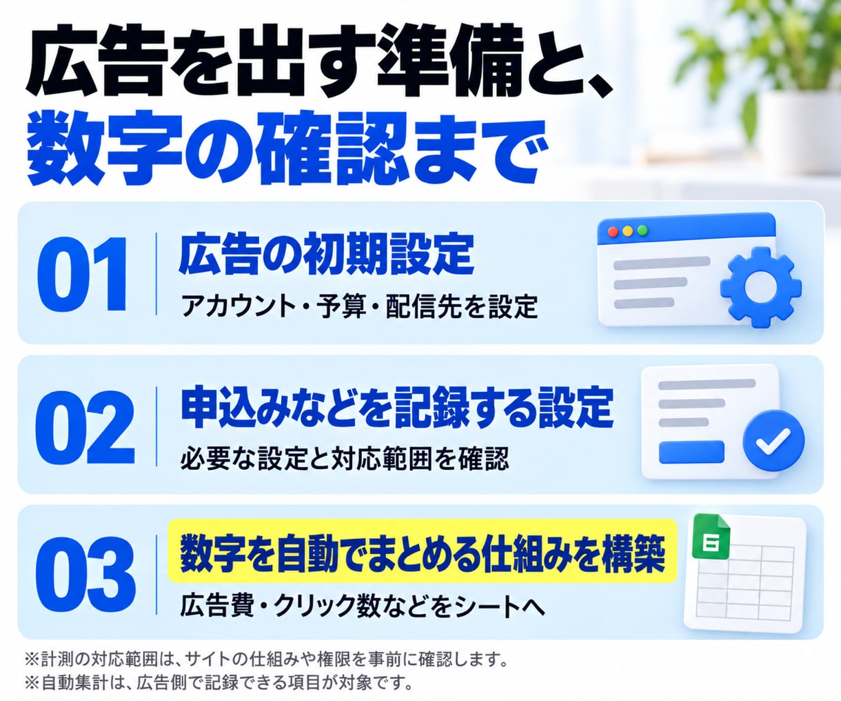 インスタ・Facebook広告を初期設定します 画像づくりとピクセル設定から画面共有で一緒にサポート イメージ3