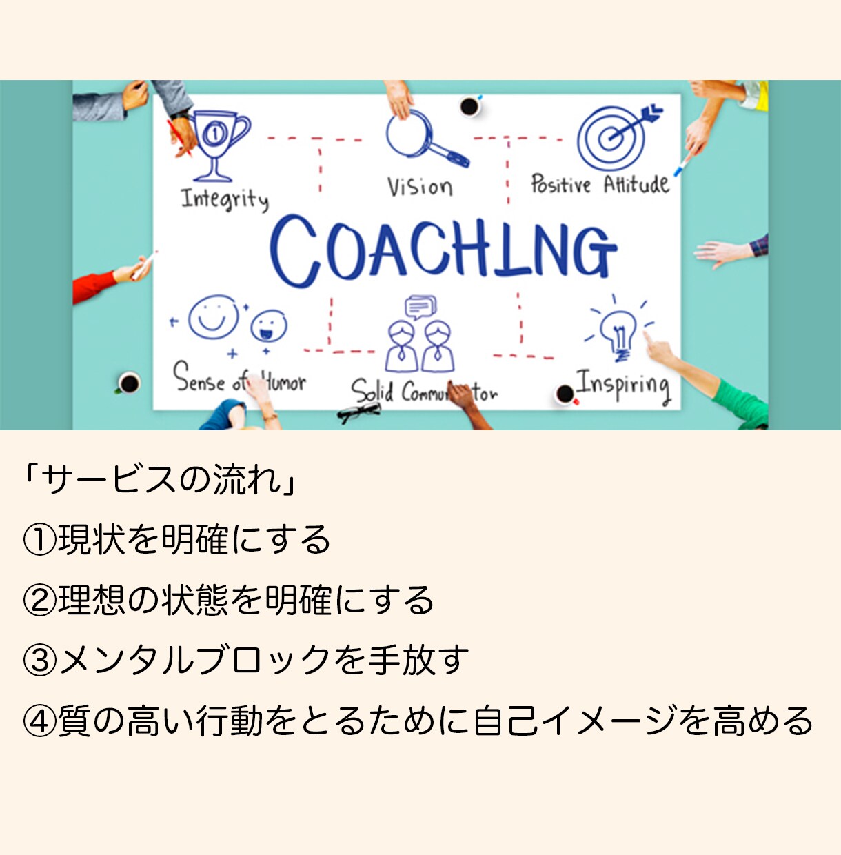心から望む未来のため劣等感を和らげます 〜心から望む未来のため自分の最高の味方になるサポートします〜 イメージ5