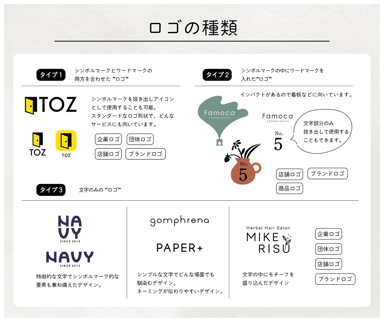 印象に残るロゴを製作いたします デザインを2案以上ご提案。色バリエーションもご提案します イメージ9