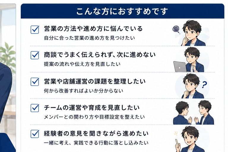 営業、何が悪いか分からない…を一緒に整理します テレアポ・商談など営業のお悩みを一緒に整理します イメージ2