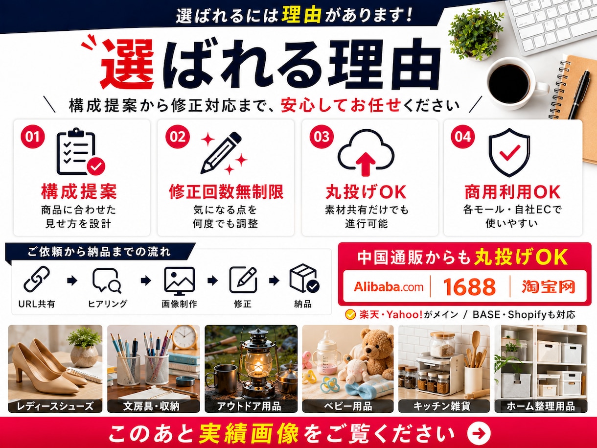 AI活用！売れるECショップの商品画像を作ります 楽天・YAHOO!向け売れる商品画像12枚を丸ごと制作します イメージ3