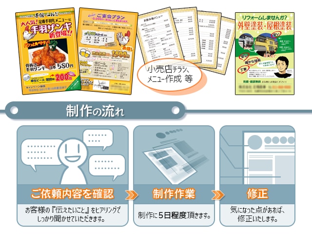 丁寧なプロの技だから『伝わる』チラシ、お届けします 《読みやすい》見せたい人に《伝わりやすい》丁寧なデザイン イメージ3