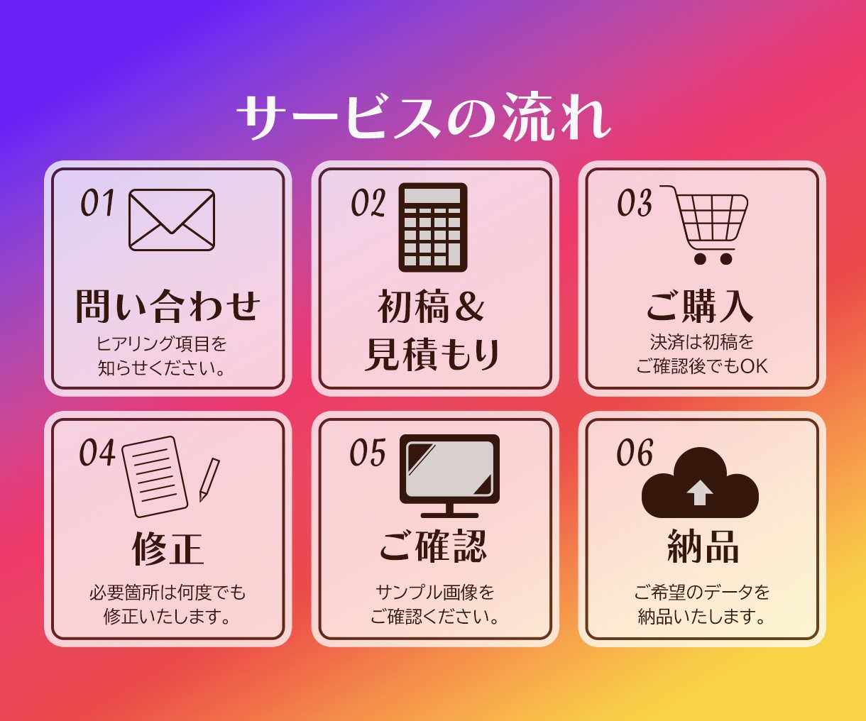 Instagram投稿画像作成します フィード投稿/リール動画カバー/ストーリーズ/ハイライト イメージ3