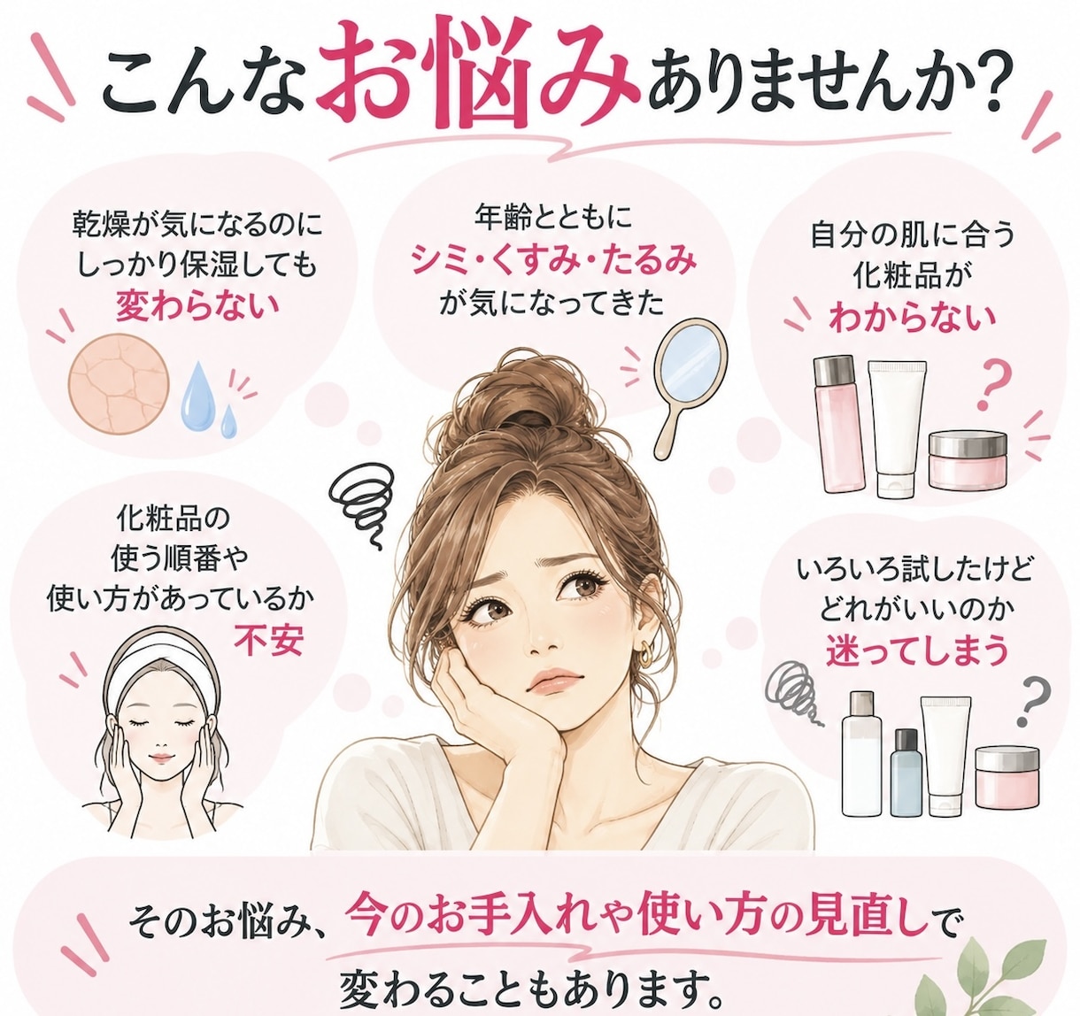 今の化粧品を活かすスキンケアを提案します 化粧品会社10年の経験で朝晩のお手入れを見直します イメージ2