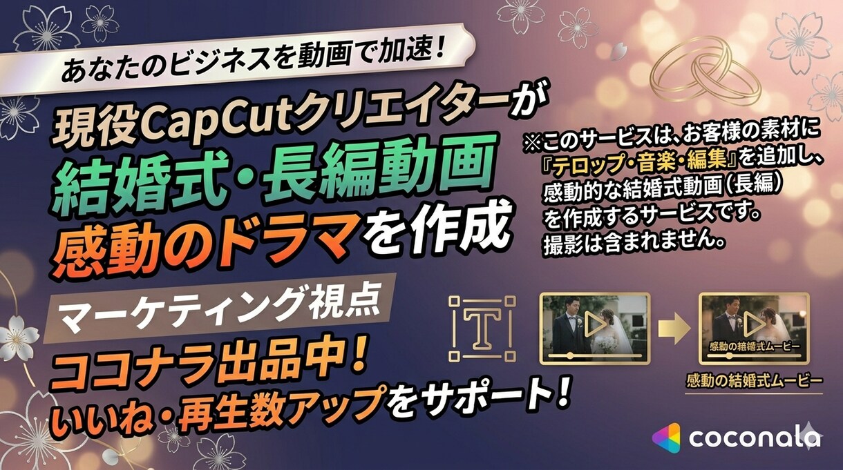 思い出を振り返るサプライズ動画編集をお手伝いします サプライズ、思い出を記録したい方におすすめです！ イメージ1