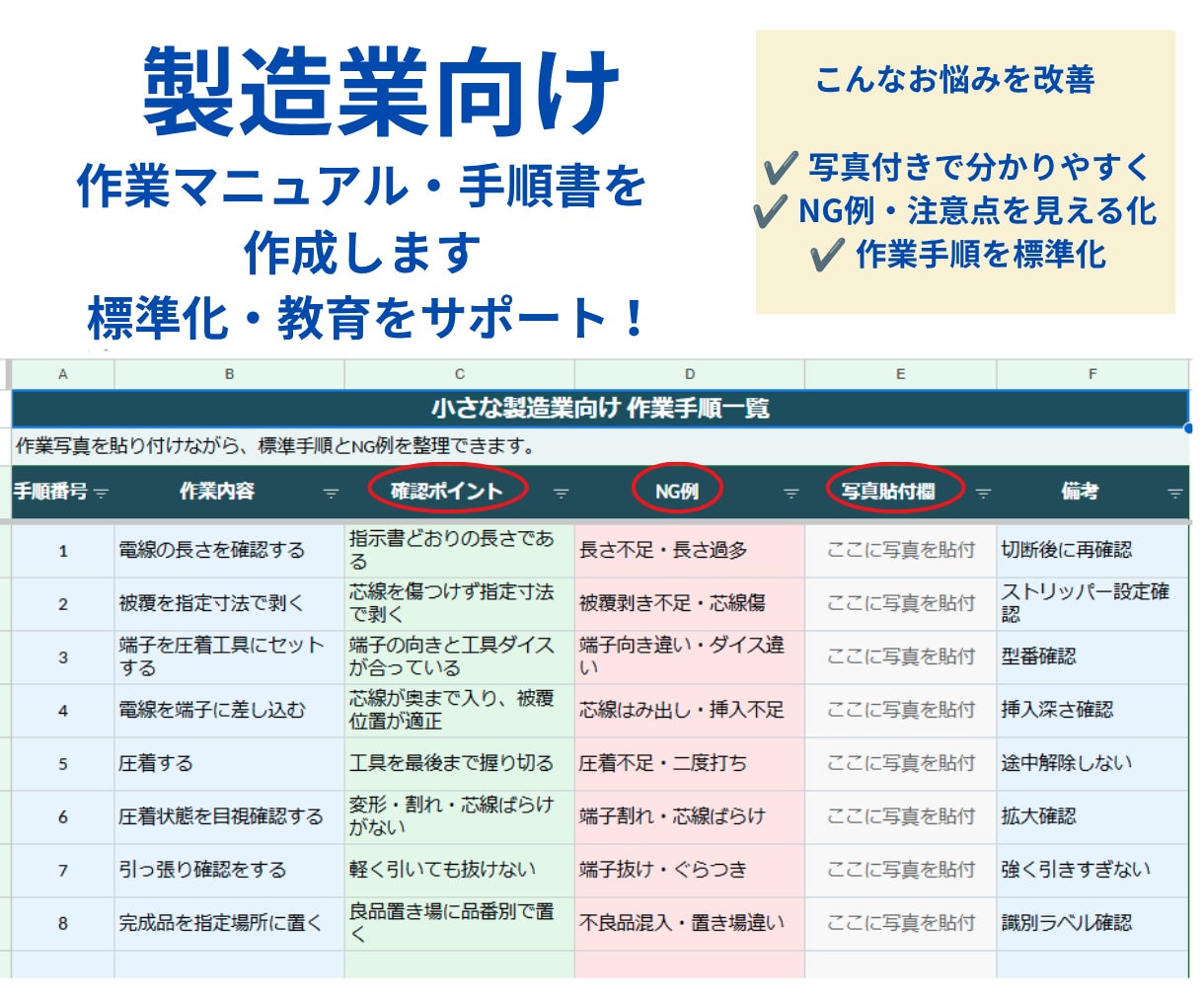 製造現場向けの作業マニュアルを作成します 写真や図を使った分かりやすい手順書を作成します イメージ1