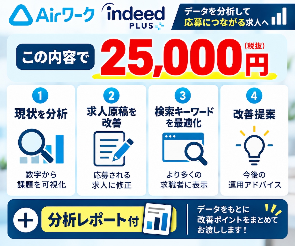 Airワーク・Indeedの求人を分析・改善します 採用担当16年｜応募来ない原因を分析し求人原稿＋画像まで改善 イメージ4