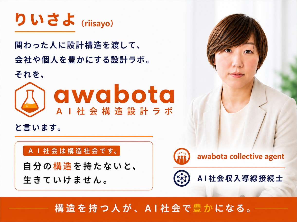 AI社会の新しい収入導線を一緒に整理します 会社・商品・集客だけに依存しない構造を整理 イメージ2