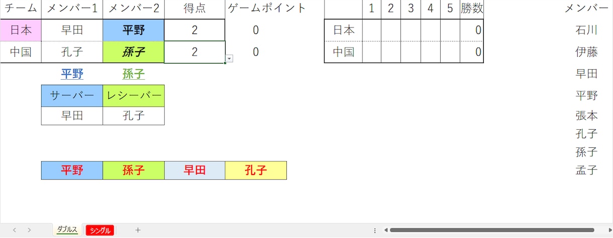 お子様は1000円で提供します スマホアプリで卓球の採点が出来ます。 イメージ5