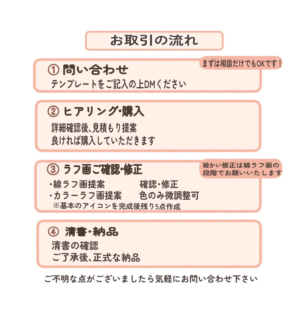 目元選べる！表情6点セットお描きします ブログ・SNS・YouTubeのアイコンや挿絵に♪ イメージ7