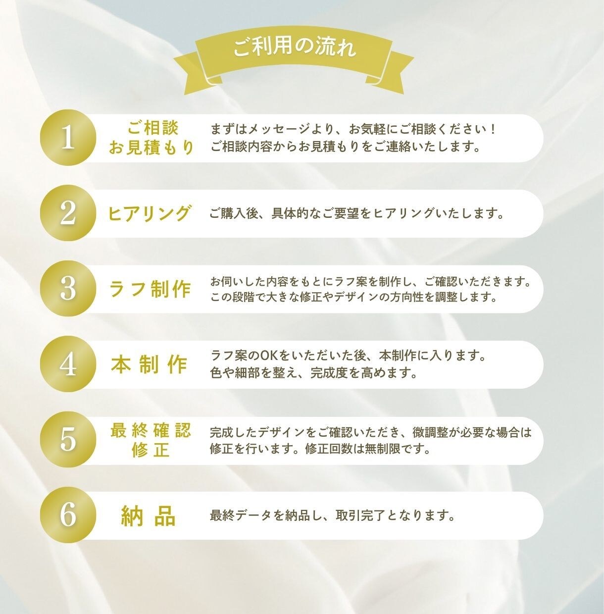 目的に合った魅力的なバナーを丁寧に制作します 想いに寄り添い、丁寧＆的確なWEB画像を制作します！ イメージ2