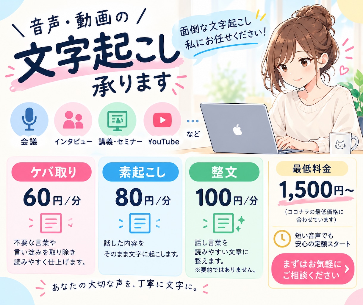 文字起こし1分60円～承ります 60分 48時間以内に納品｜ケバ取り｜素起こし｜整文など イメージ1