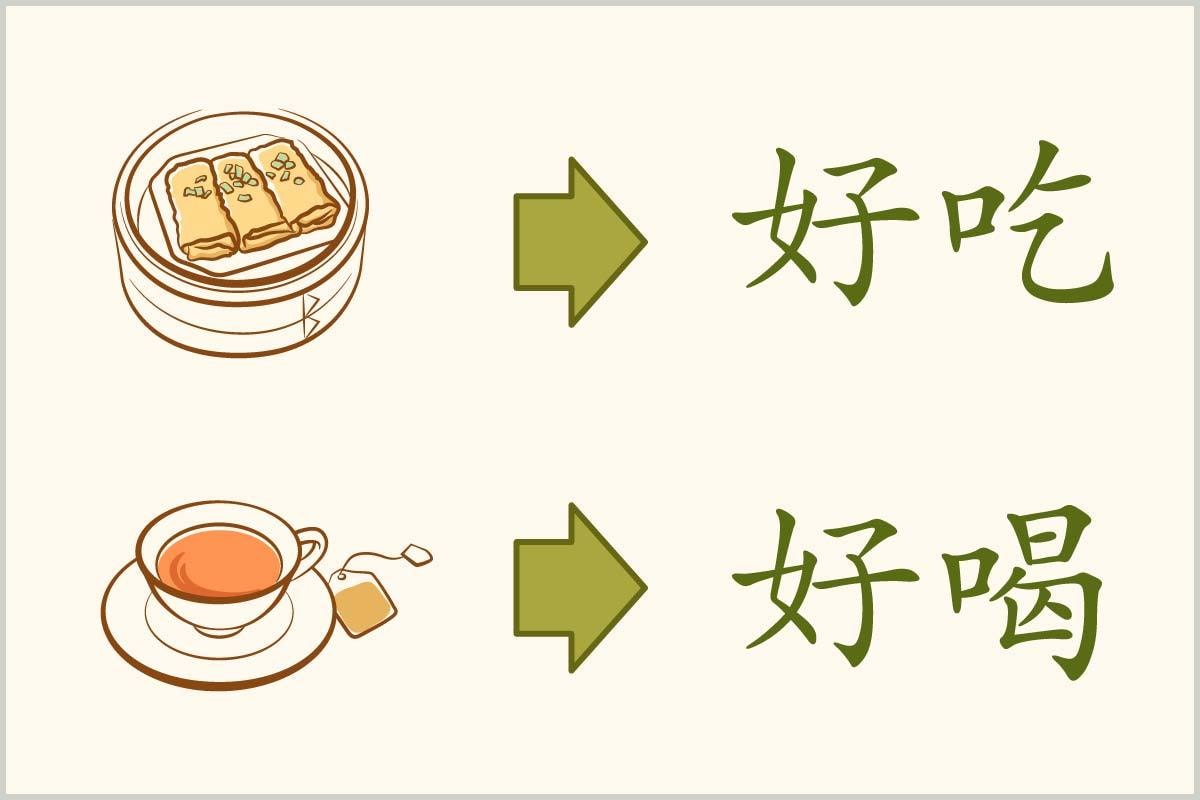3ヶ月間で中国語話せます マンツーマン中国語レッスン＋質問し放題オンラインレッスン イメージ1