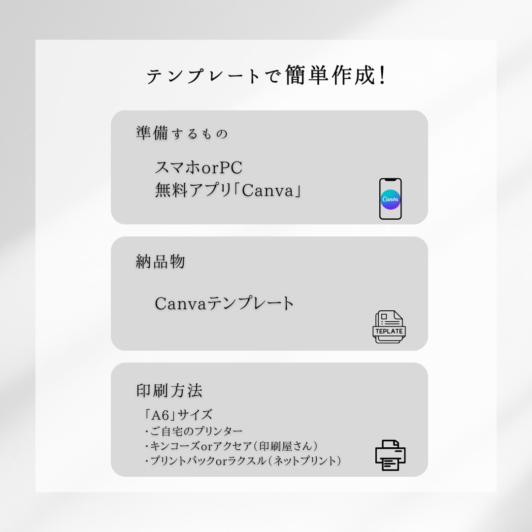 結婚式用二つ折り席札テンプレートをお渡しします スマホ1台でできる◎ A6用紙に印刷するだけ♩名入れ代行可能 イメージ7