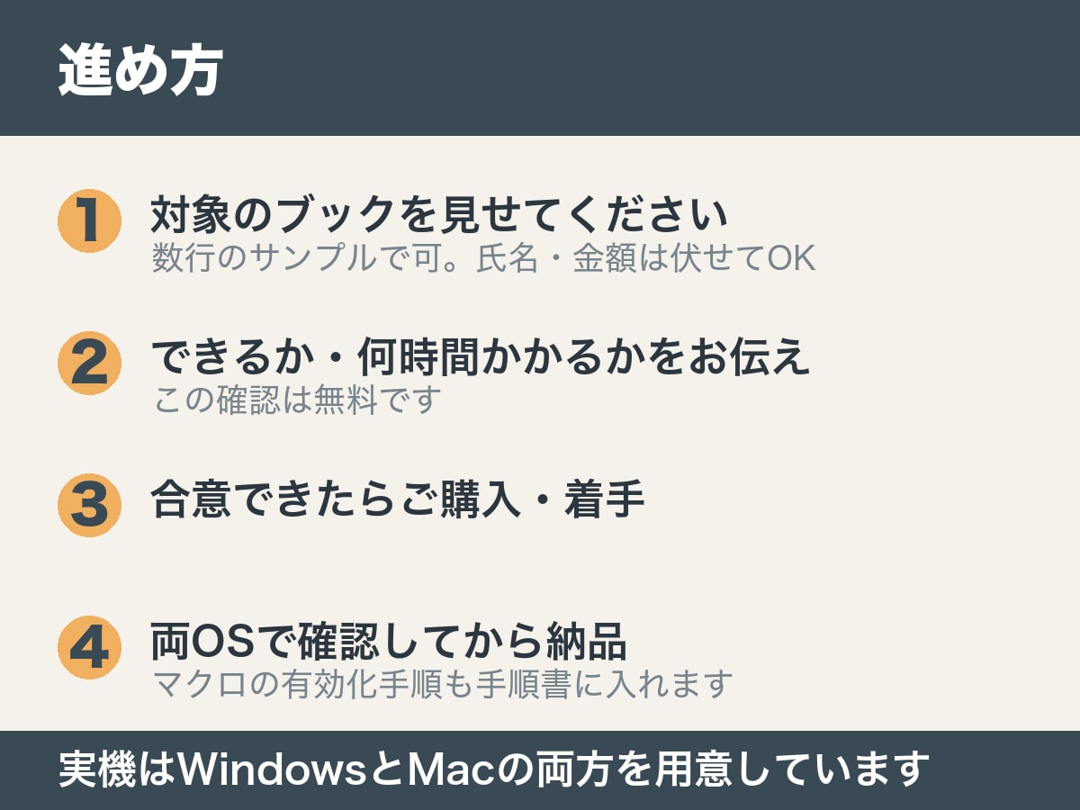 Excelの繰り返し作業をVBAで自動化します WindowsとMacの両方で動作確認してお渡しします イメージ3