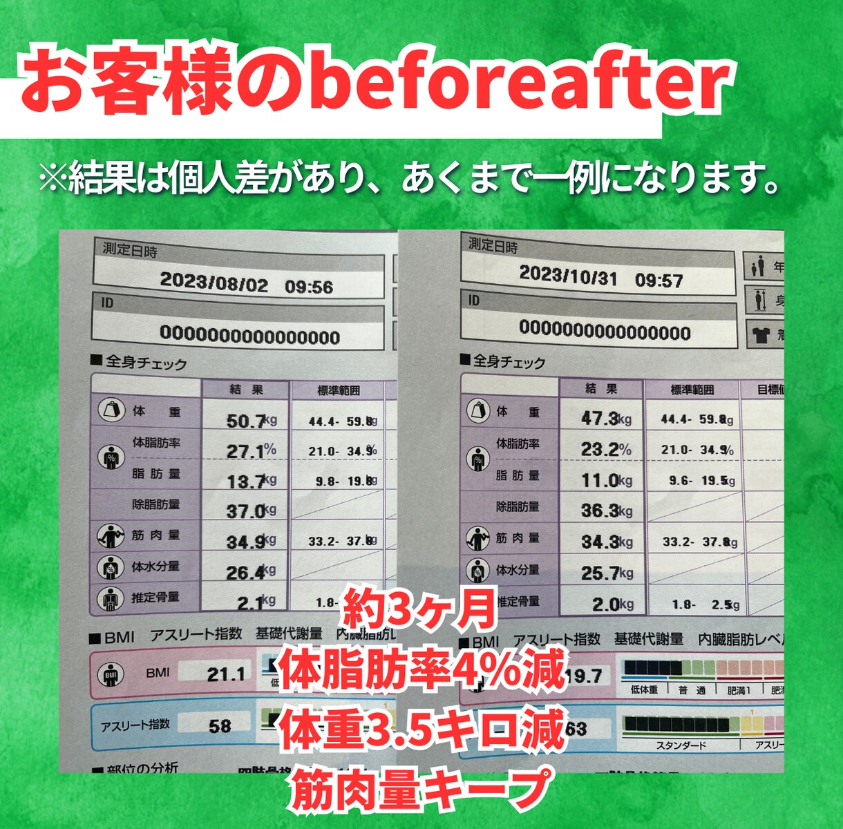 モニター募集！健康的に痩せさせます 限定５名の特別価格！やる気に振り回されないダイエット攻略 イメージ7