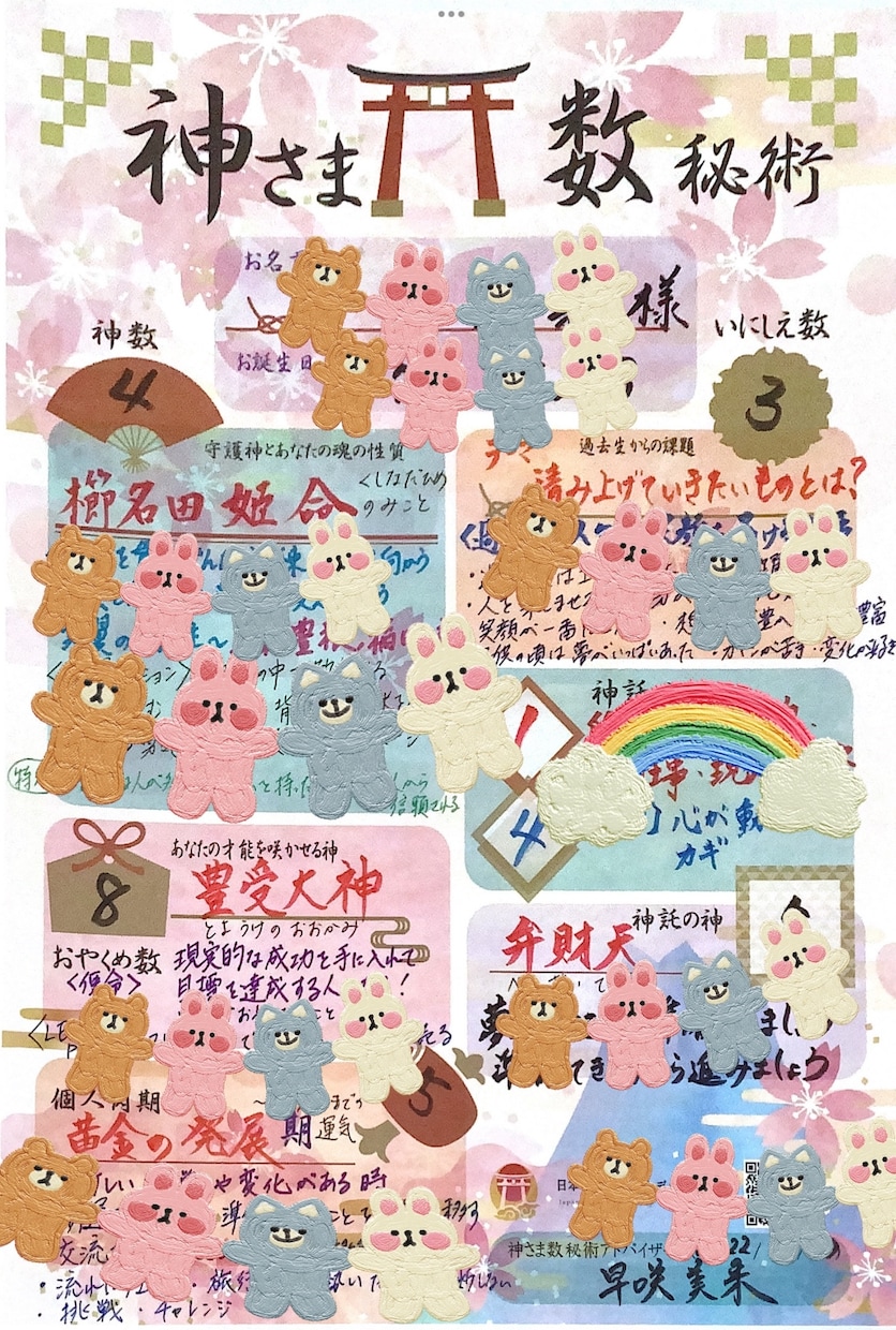 あなたの守護神様を占います あなたを守っている神さまは？あなたに合う神社は？ イメージ5