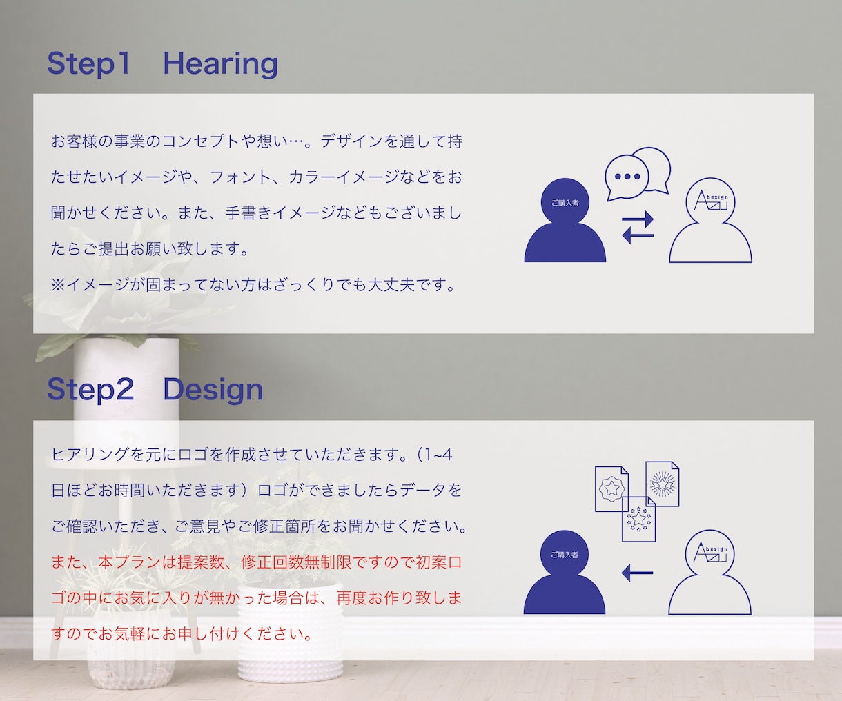 想いをカタチに。オーダーメイドでロゴ制作いたします ☆【低価格】なのに【高品質】更に【修正回数無制限】☆ イメージ5