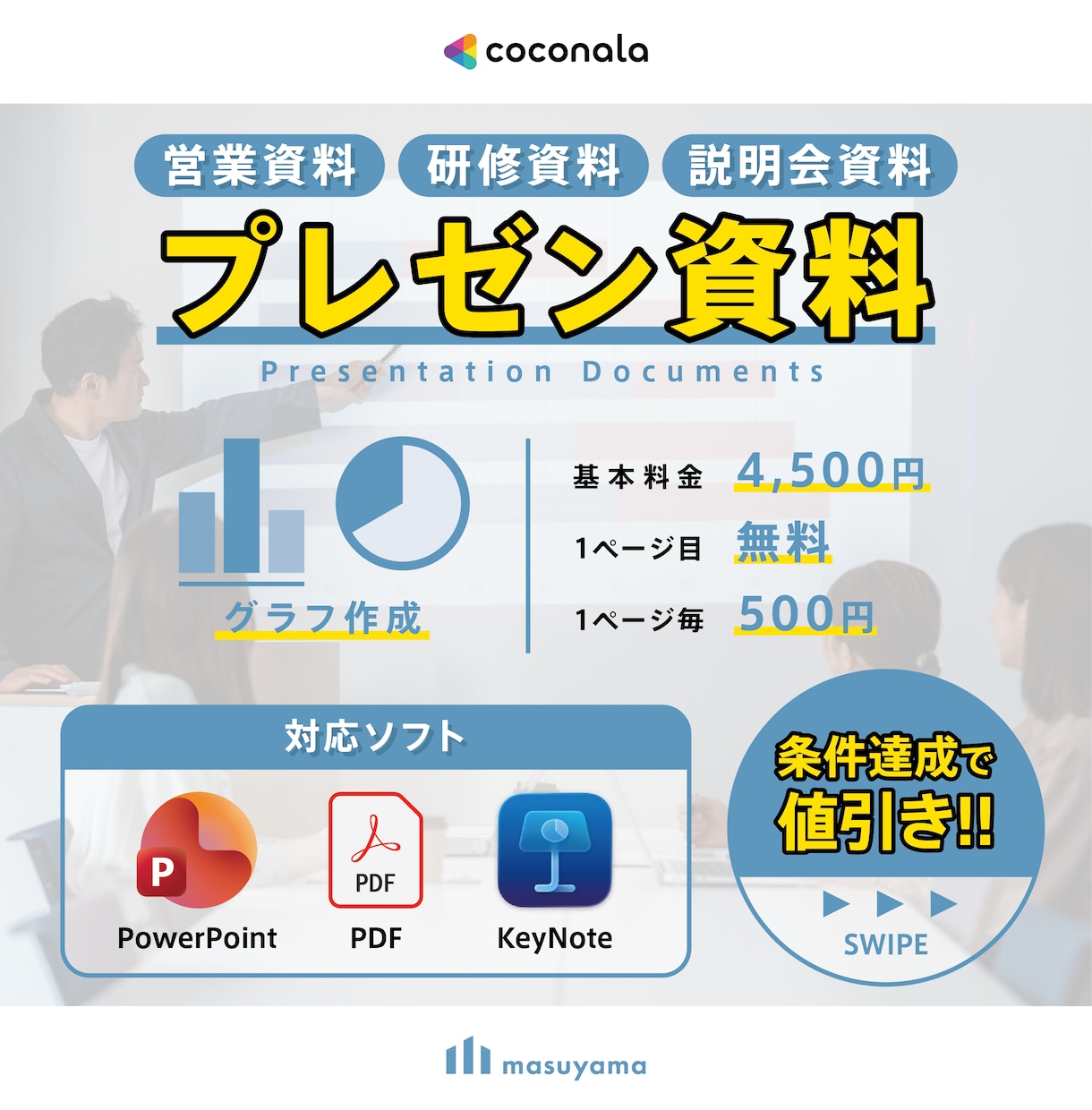 値引あり｜プロデザイナーがプレゼン資料を制作します 若手デザイナーならではの視点で、時代に即した提案をします イメージ1