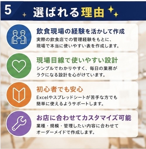 飲食店向け売上管理表を作成します 現場経験を活かした実用的な管理表です。入力するだけです！ イメージ5