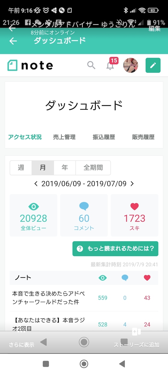 月20000アクセスの私がnoteの使い方教えます 始め方から★有料コンテツ販売の方法★迄しっかりサポート！ イメージ2