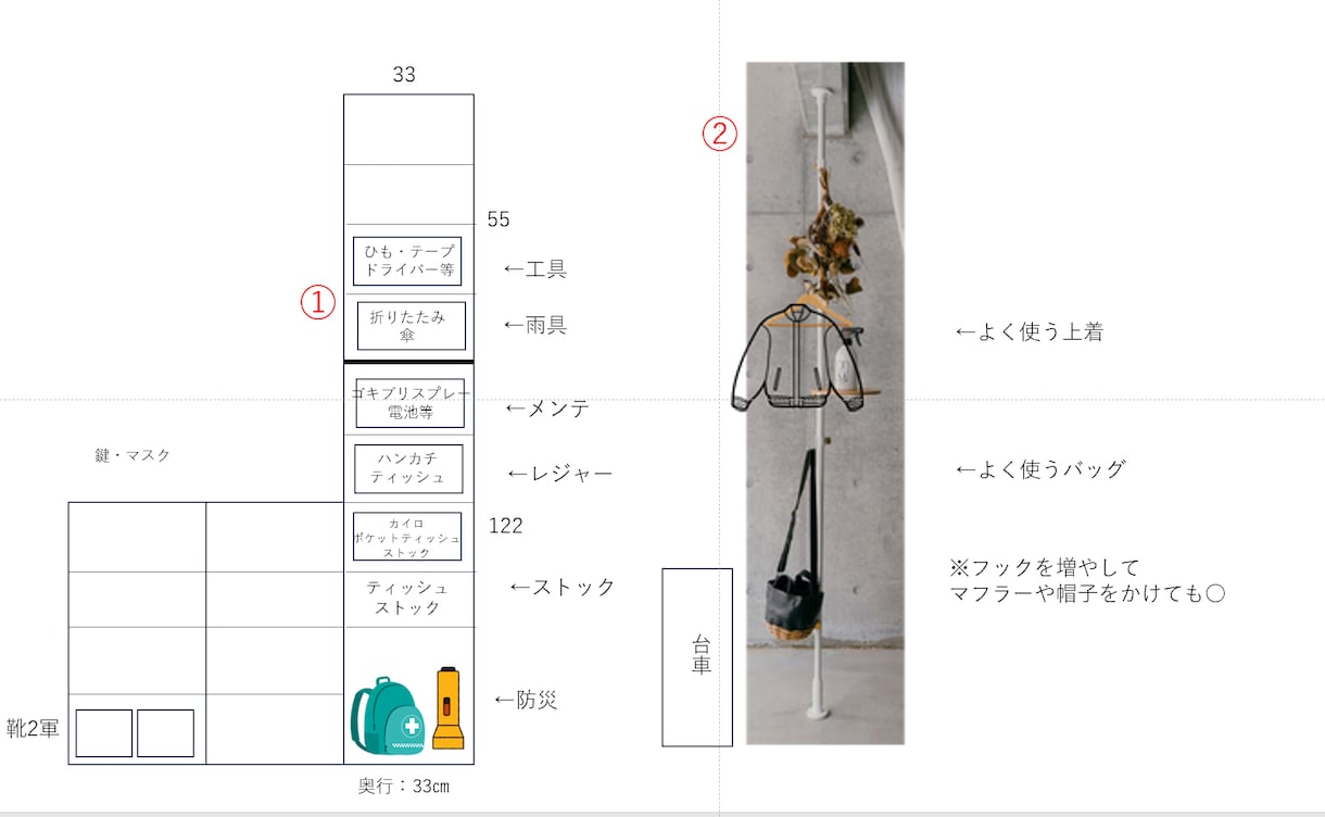 お客さまの家に合った収納計画をします 【家づくり中の方の収納提案書を作成】 イメージ2
