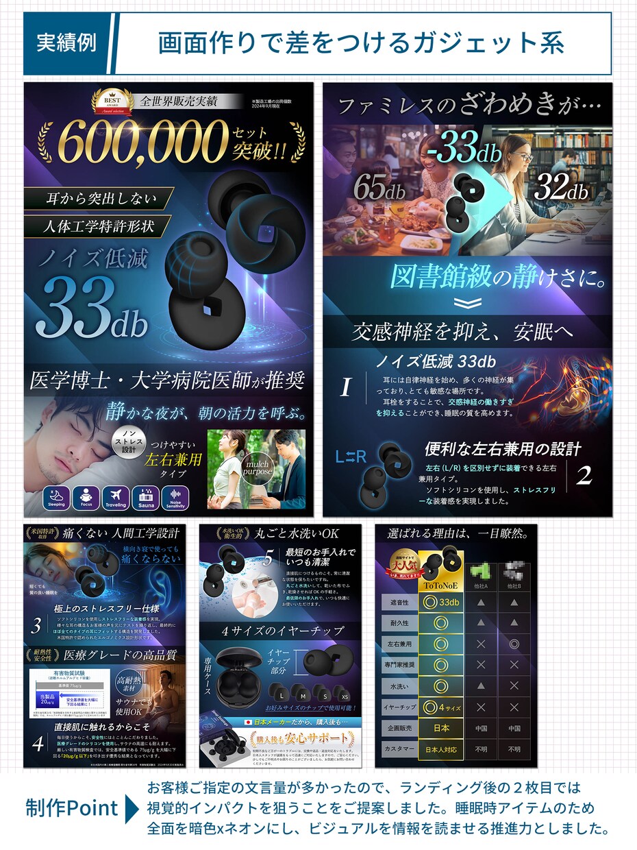 Amazon商品ページを分析・制作・掲載します 現状分析・改善提案から画像と文章の制作・掲載まで イメージ9