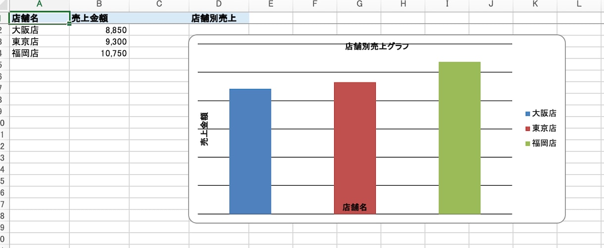CSV・Excelの集計作業を自動化します 複数CSVの結合・集計・グラフ作成をかんたんに イメージ4