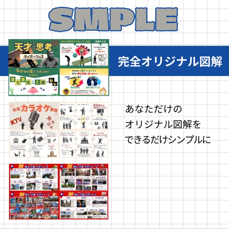 パッと伝わるわかりやすい図解を制作します 目にとまる！伝わる！つながる！図解をお届け！ イメージ5