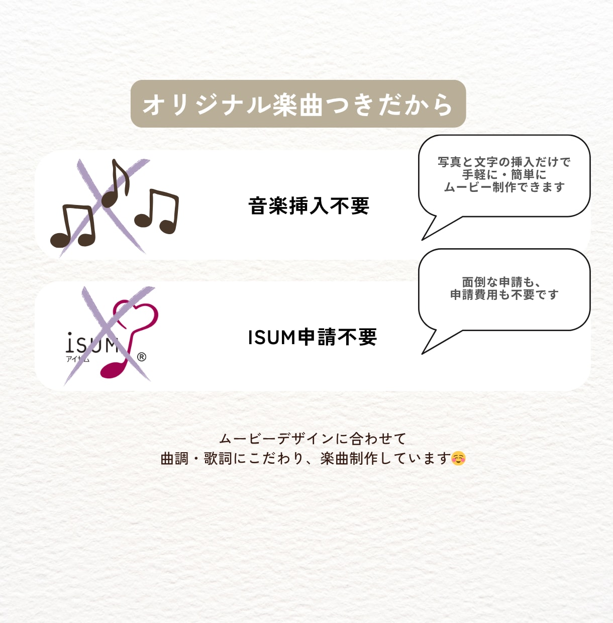 結婚プロフィールムービー・テンプレート自作できます 初心者でもCanvaで簡単！６種類から1つ選べる・音楽付き イメージ9