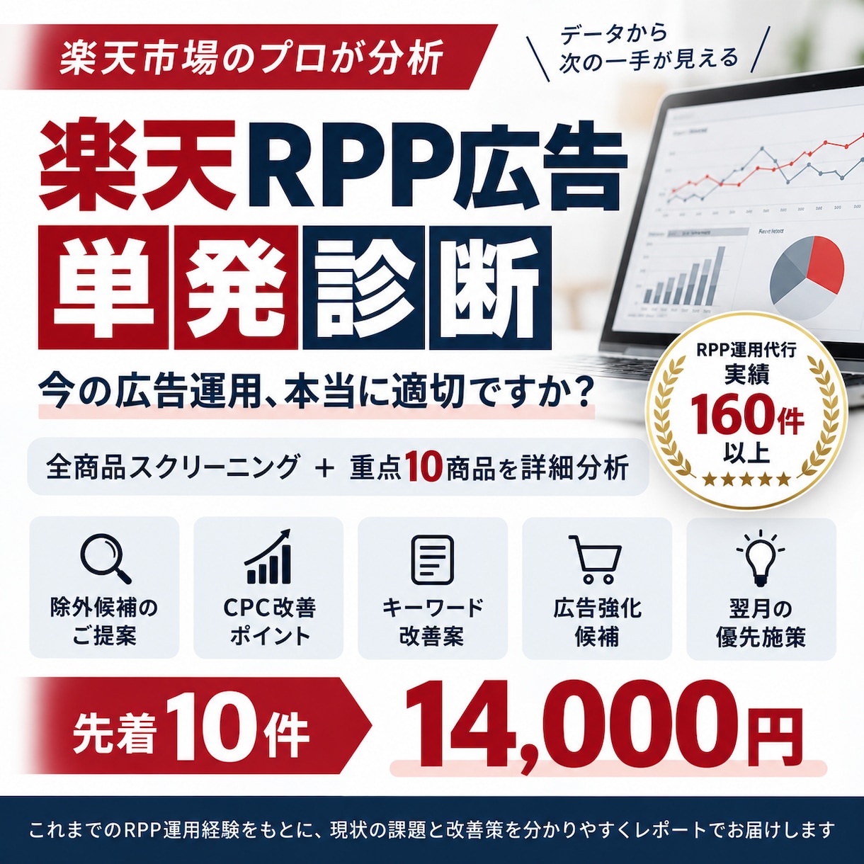 楽天RPP広告をデータから診断します 全商品を分析しCPC・KW・除外候補と改善策を提示 イメージ1