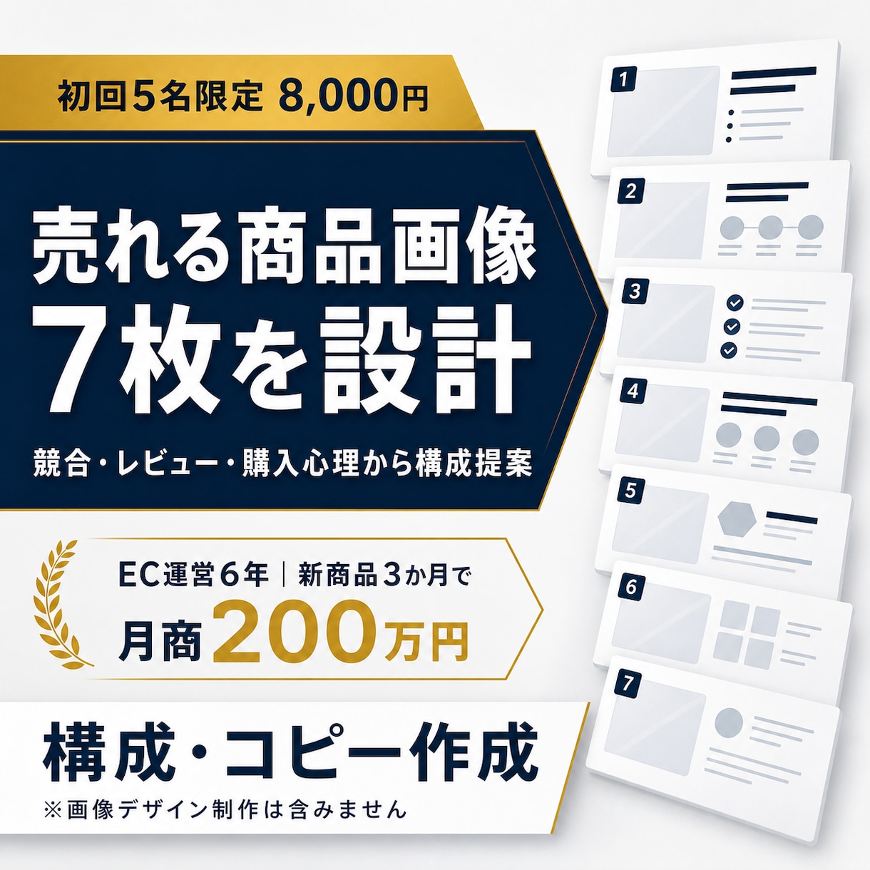 売れるEC商品画像7枚分の構成とコピーを作ります Amazon・楽天・Yahoo｜競合レビュー分析と訴求設計 イメージ1