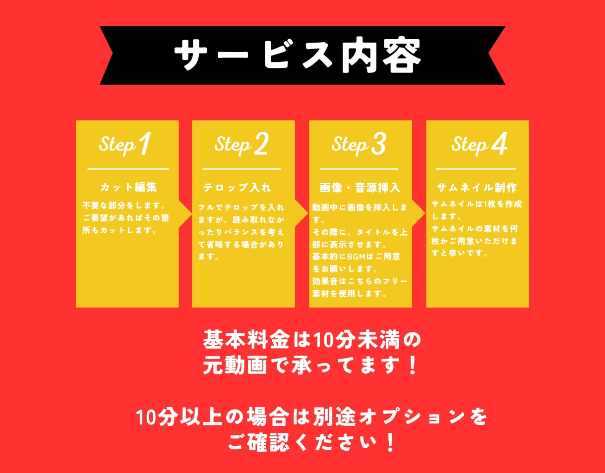 サロン系ビジネス系実績あり！動画編集承ります YouTubeの動画編集者探してる方必見！ イメージ2