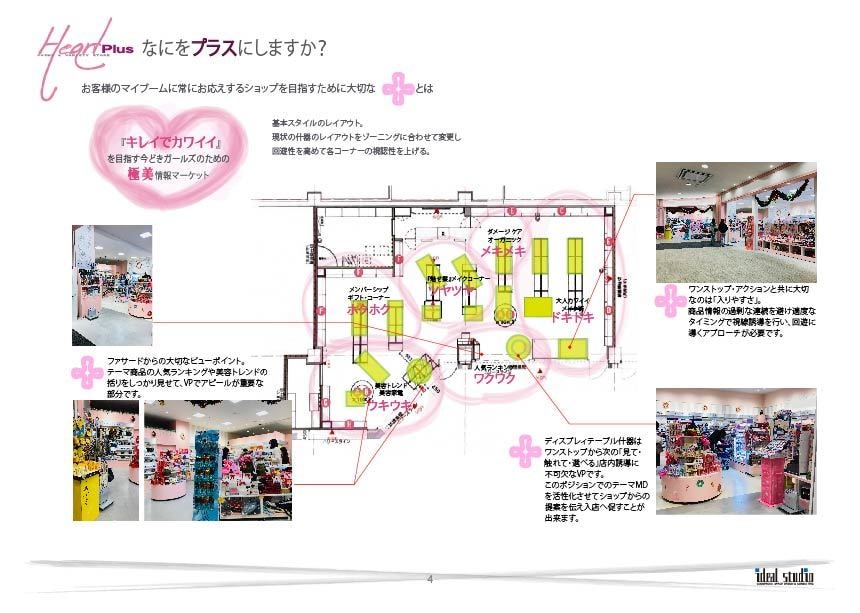 ライフスタイルを表現するVMD御指南いたします 実店舗の運営で、現状の店舗を改善して売上を伸ばしたい方。 イメージ1
