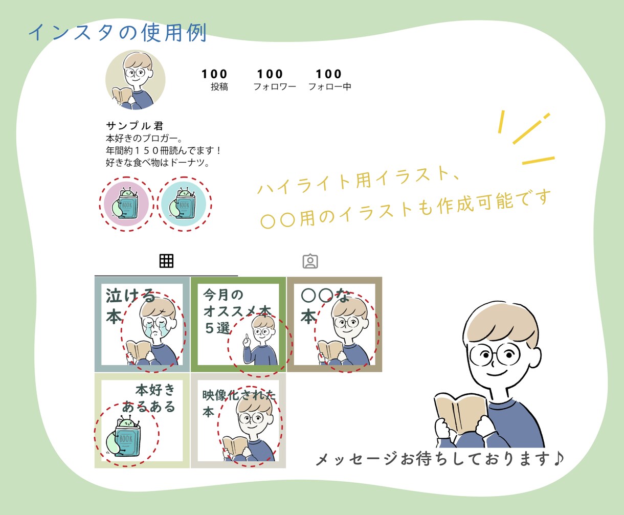 親しみやすい、かわいいアイコン描きます SNSやブログなどに、どんな場面でも使いやすい♪ イメージ4