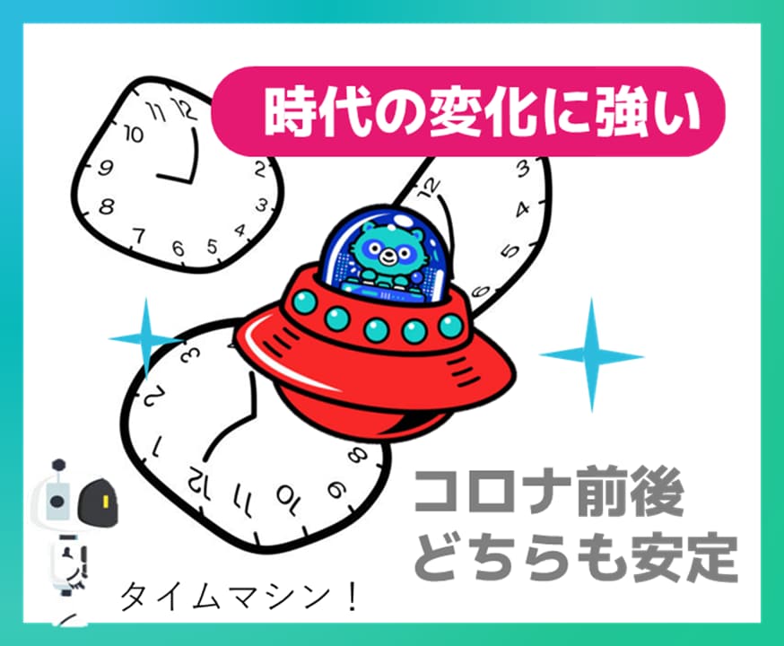 超有名サイトを攻略して稼ぐ！在宅AI副業を教えます 顔出し無し、1日15分の簡単作業。収益の柱をどんどん増やす！ イメージ7