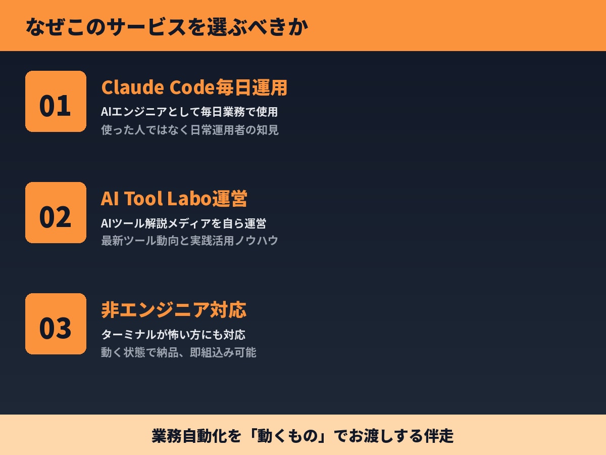 Claude Codeで業務自動化を伴走します 非エンジニアOK｜実装まで伴走する業務自動化 イメージ5