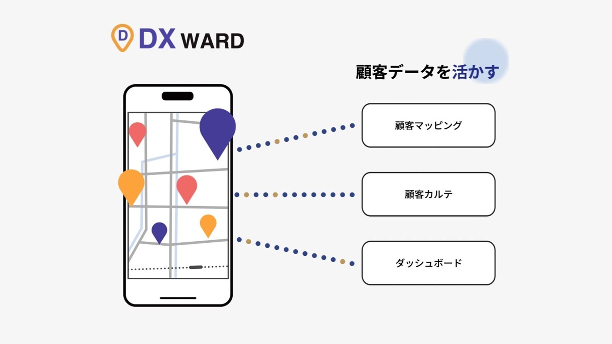 LP・HPからアニメーション動画を制作いたします サービス紹介・PR・説明動画・インフォグラフィックス イメージ3