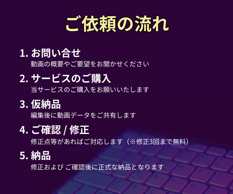 YouTube動画編集を代行します 【長期継続可】ビジネス系ジャンルの動画編集 イメージ2