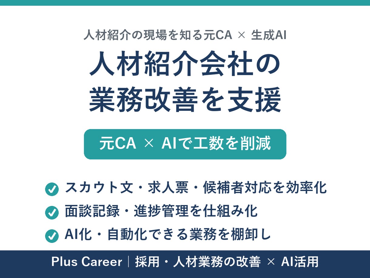 元CA×AIで人材紹介会社の業務を改善します 元CA×AIで、スカウト・求人票・候補者対応の工数を削減 イメージ1