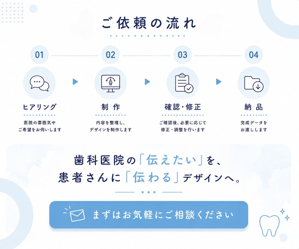 歯科医院専門｜Instagram投稿を制作します 1投稿からOK｜歯科衛生士が伝わるデザインを制作 イメージ6