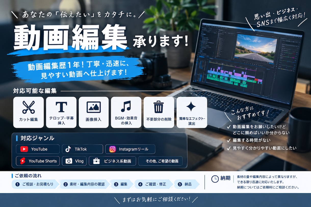 YouTube動画を丁寧に編集します * あなたの「伝えたい」を動画にします。 イメージ1