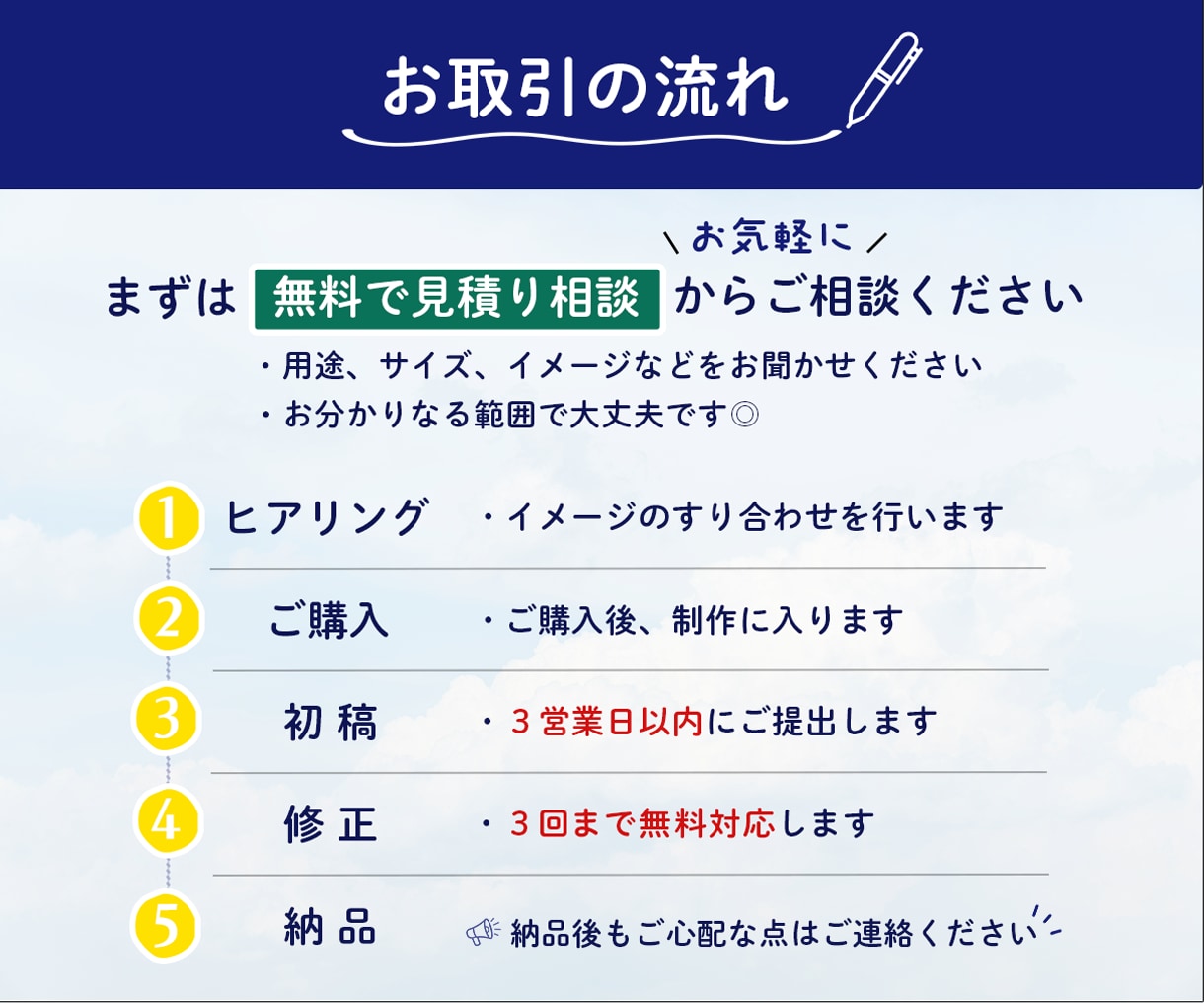 あなたの想いが伝わるバナーを丁寧に制作します 一人で悩まなくて大丈夫！一緒に相談しながら形にします。 イメージ2