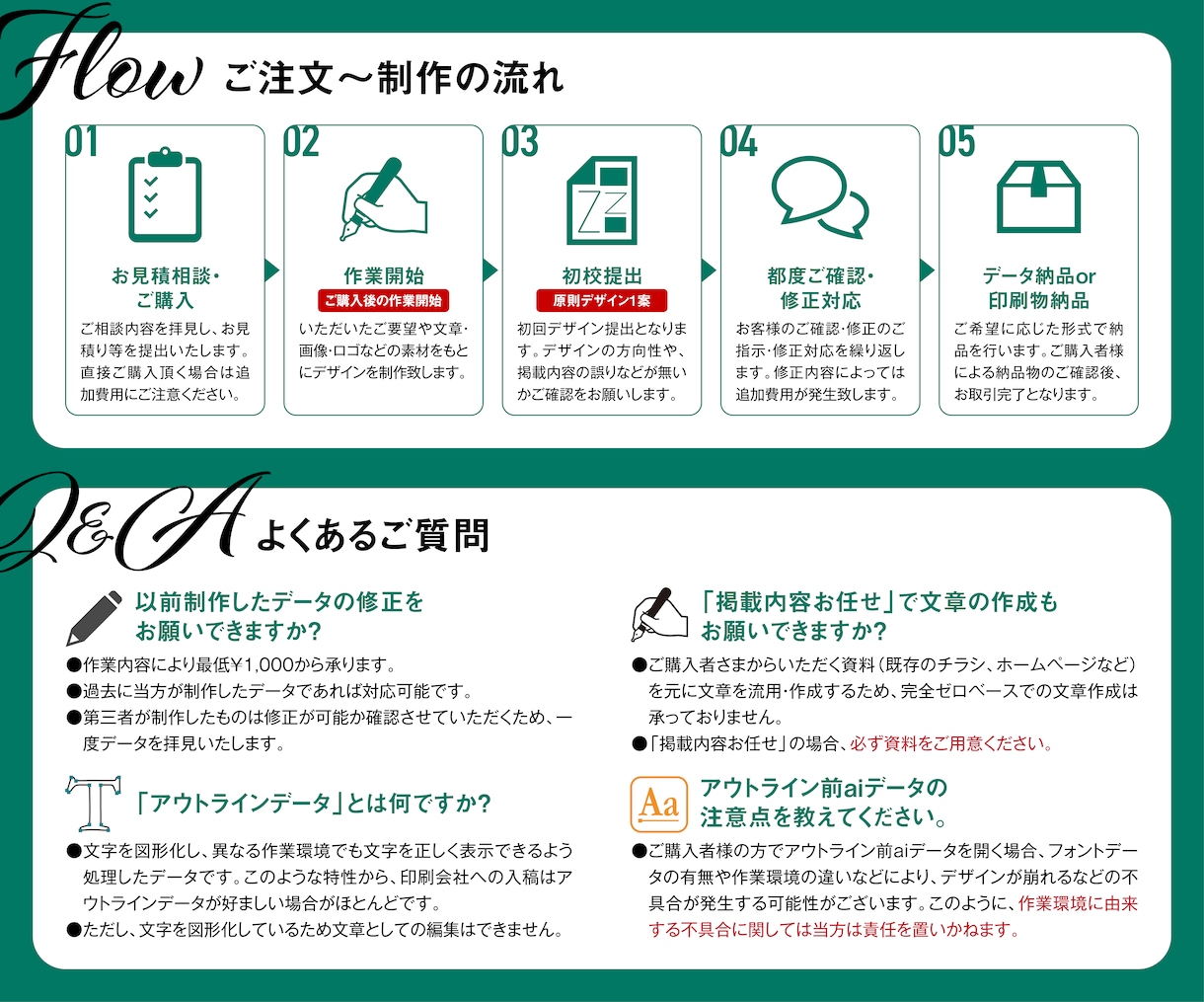 様々なサイズに対応！パンフ等のデザインをします 印刷会社勤務デザイナーが、デザインから入稿データまで作ります イメージ7