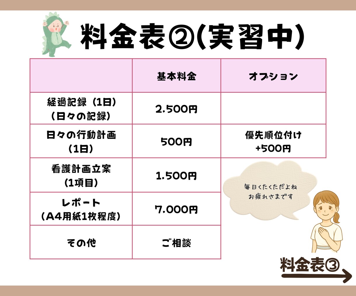 助産師が看護過程をサポートします 頼みやすい、話しやすい存在を目指してます イメージ3
