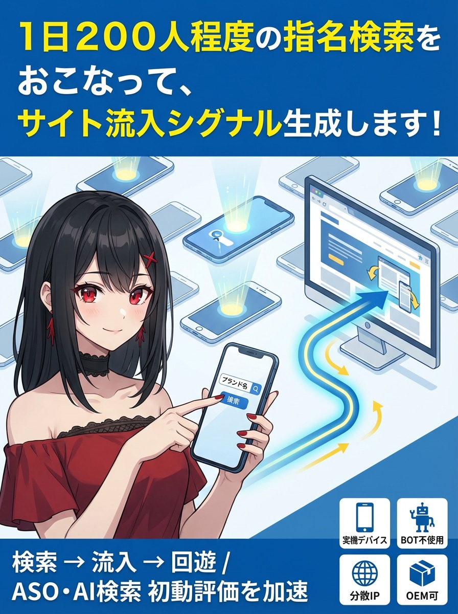 ASO・AI検索初動を加速｜指名検索で流入させます １か月間、５０００回指名検索でサイト流入シグナル生成します イメージ1