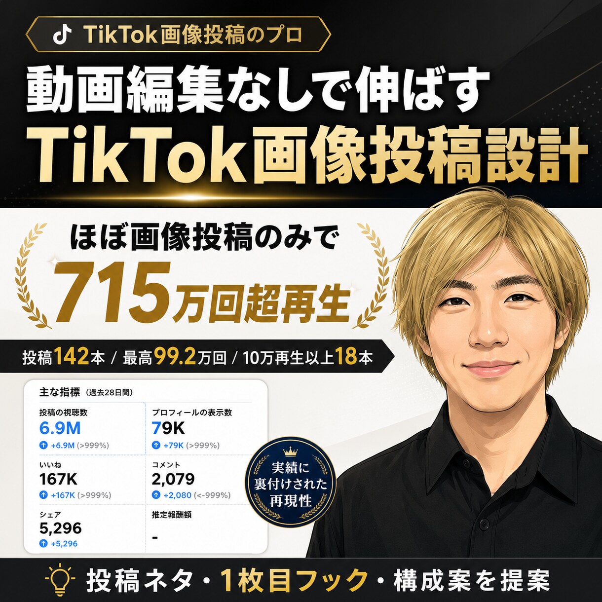 TikTok画像投稿10本を設計します ほぼ画像投稿のみで715万回超再生 イメージ1