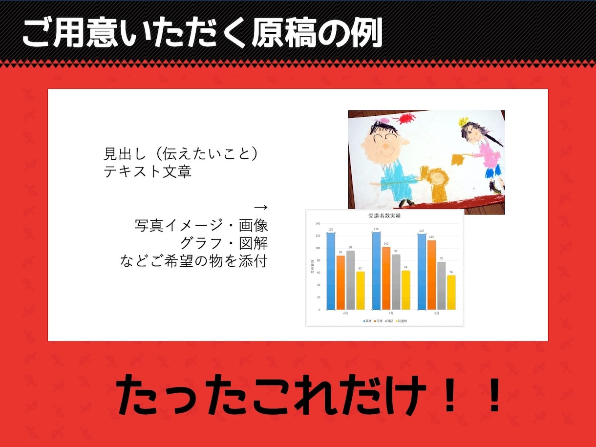 ゲームディレクターがパワポのブラッシュアップします 興味をもってもらえる資料で、目標の達成をお手伝い！ イメージ2